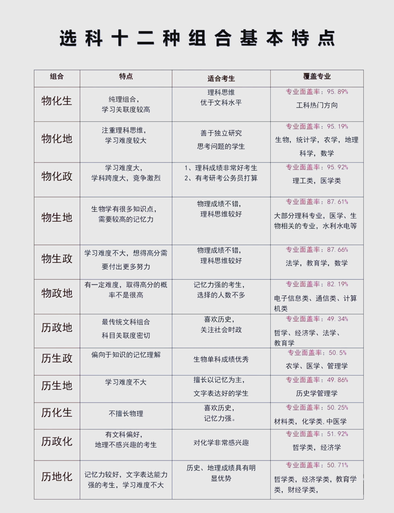 检验检疫技术中心改革:未来路在何方?