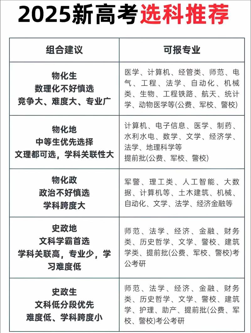 检验检疫技术中心的未来:变革与挑战