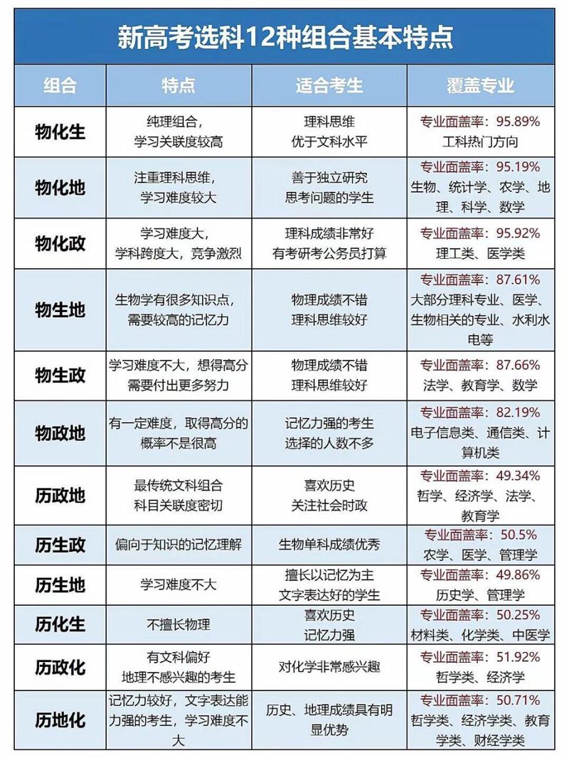 检验检疫技术中心改革前景何在?