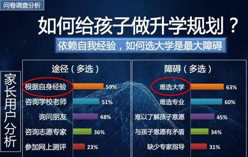 检验检疫技术中心的未来之路:改革与挑战